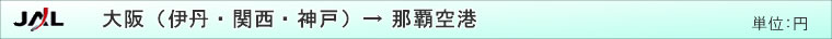 伊丹・関西・神戸→新千歳空港 単位：円