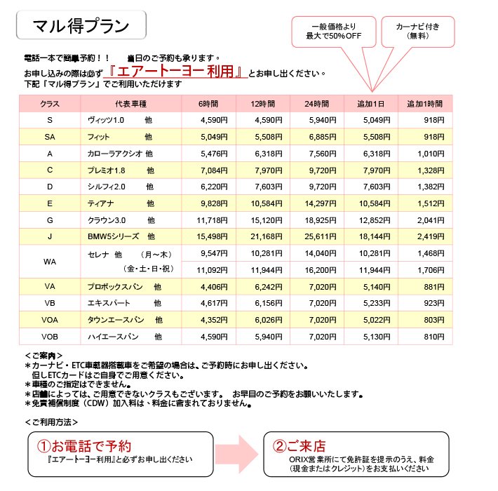 ORIX『マル得プラン』　
エアーオリエント利用料金表