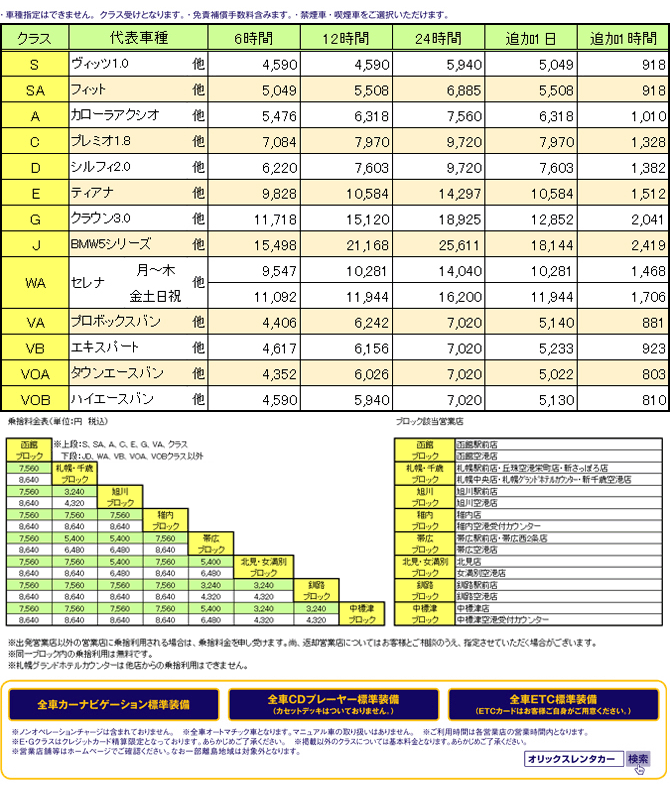 オリックスレンタカー2013料金表
