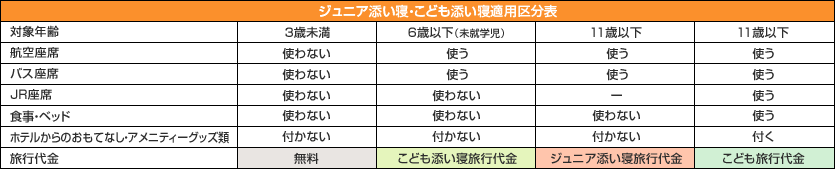 WjAYQEǂYQKp敪\