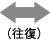 矢印