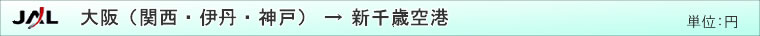 伊丹・関西・神戸→新千歳空港 単位:円