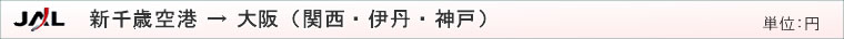 新千歳空港→伊丹・関西・神戸 単位:円