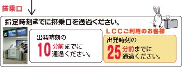 ご搭乗手続きについて